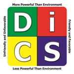  DiSC® Behavior Program